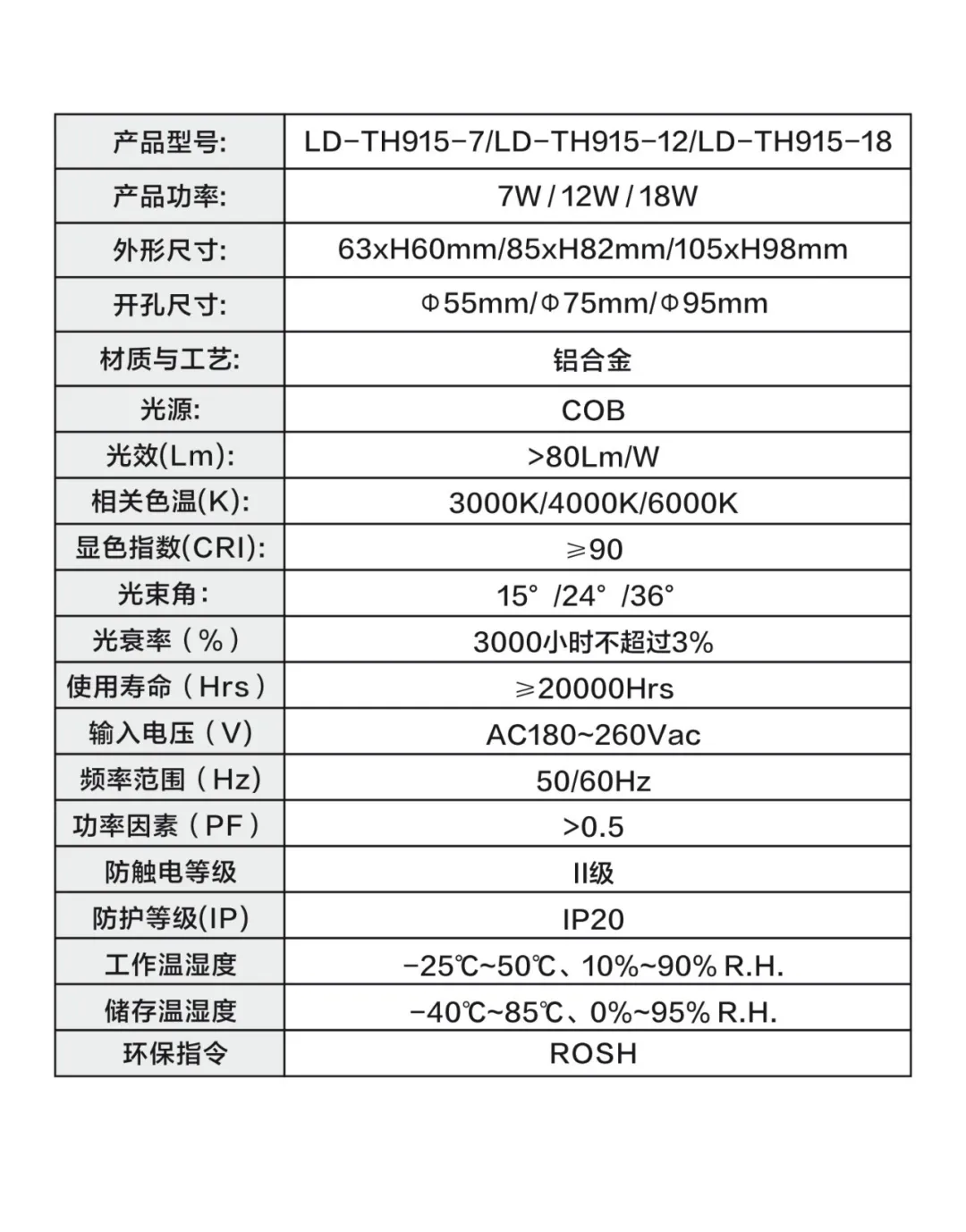 LD-TH915